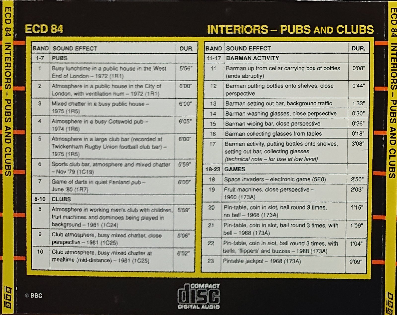 Back cover of ECD 84
